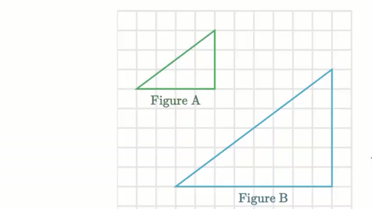Khan Academy