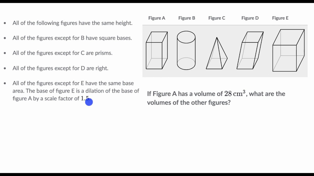 Khan Academy