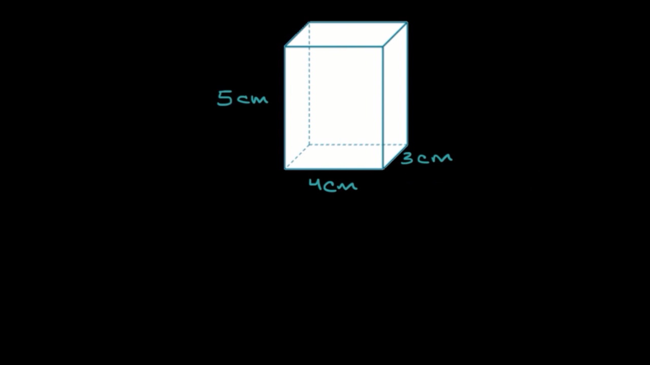 Khan Academy