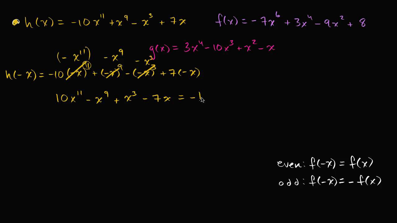 Even & odd polynomials (video)