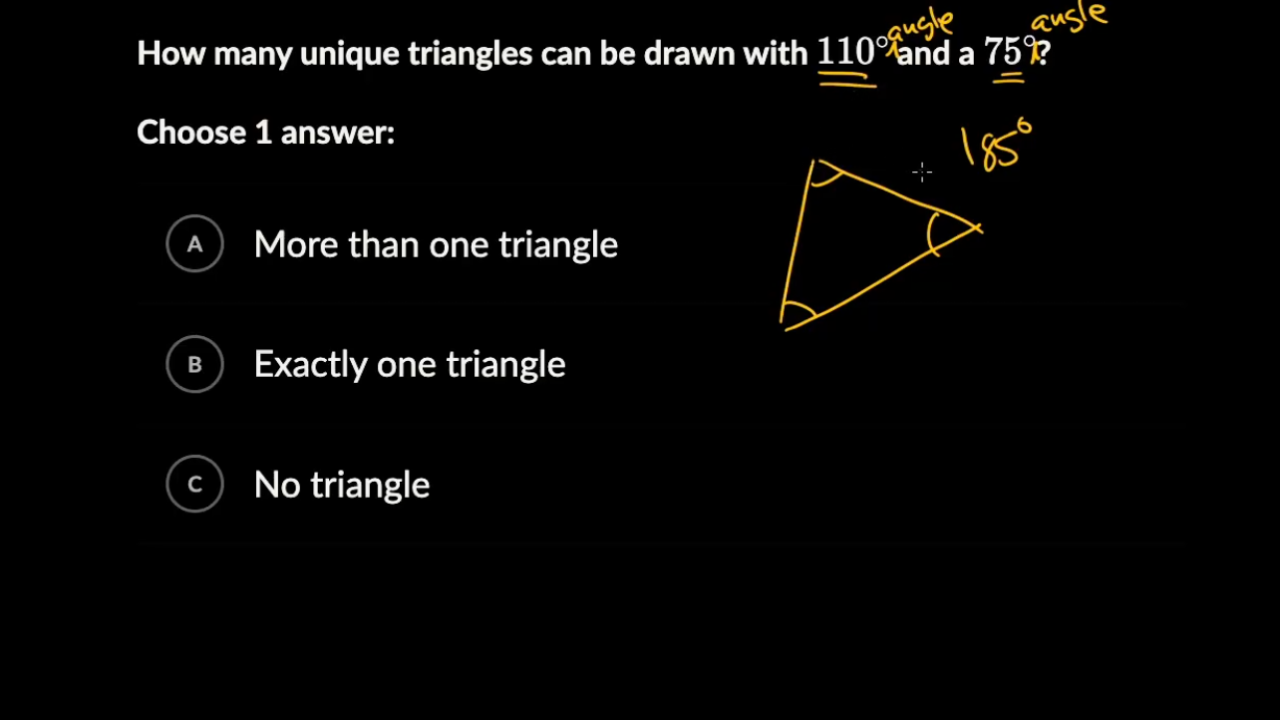Khan Academy