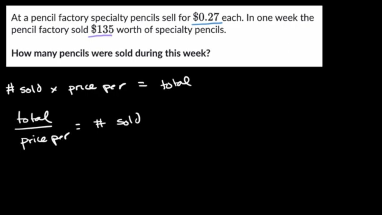 Khan academy