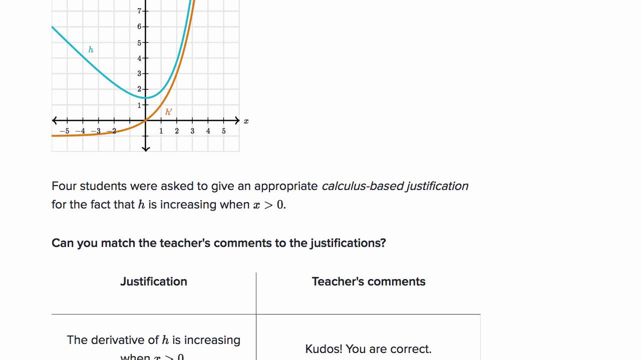 Calculus-based justification for function increasing (video)