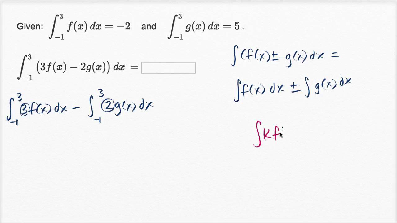 Solved Evaluate the definite integrals using properties of