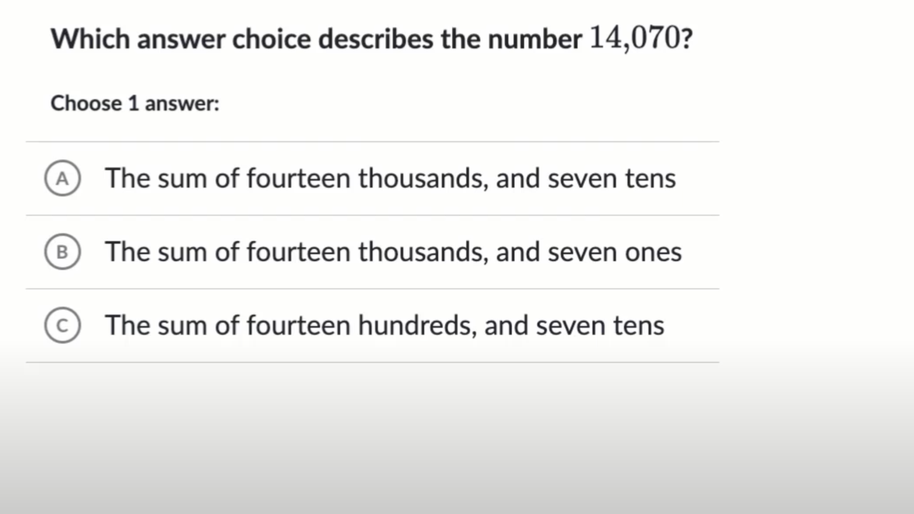 Khan Academy