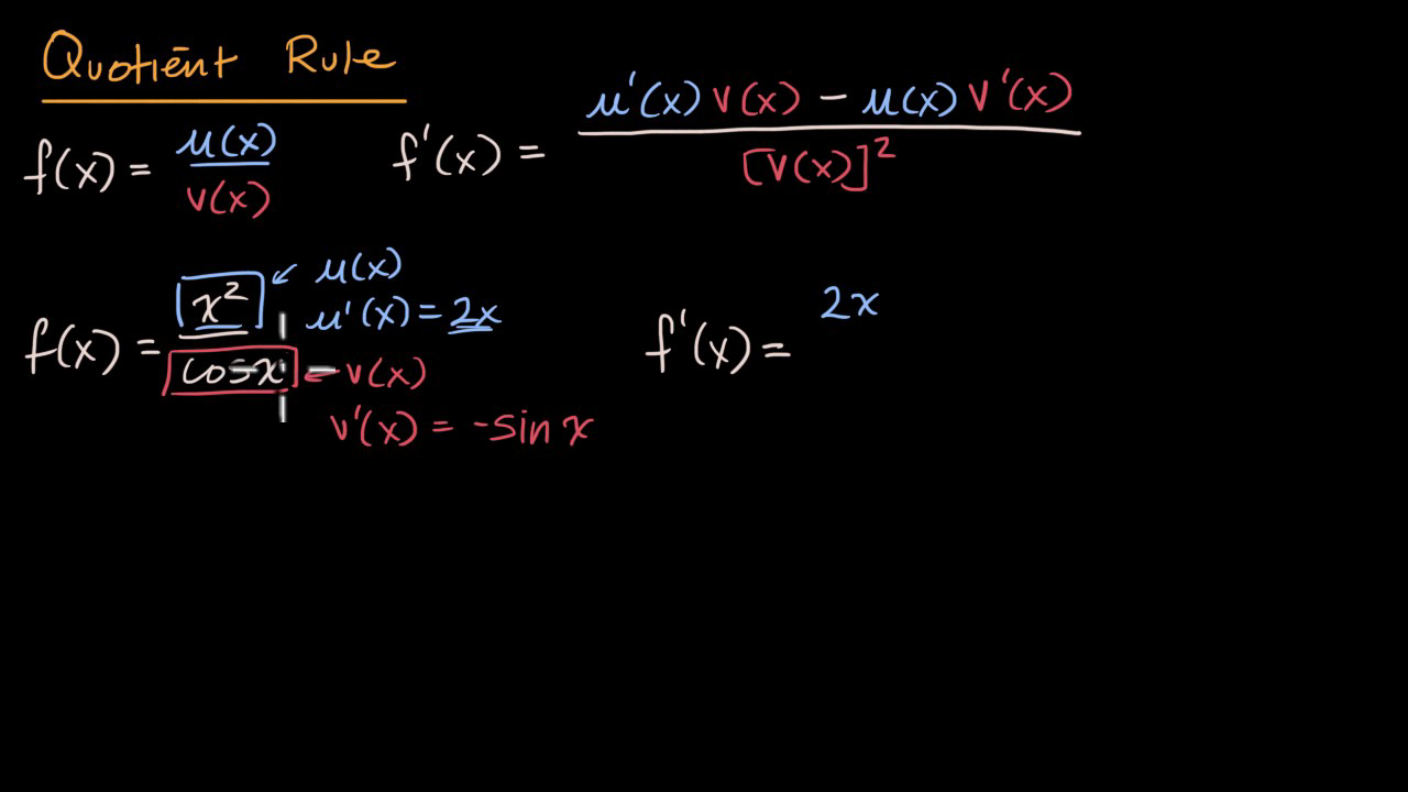 difference quotient formula examples