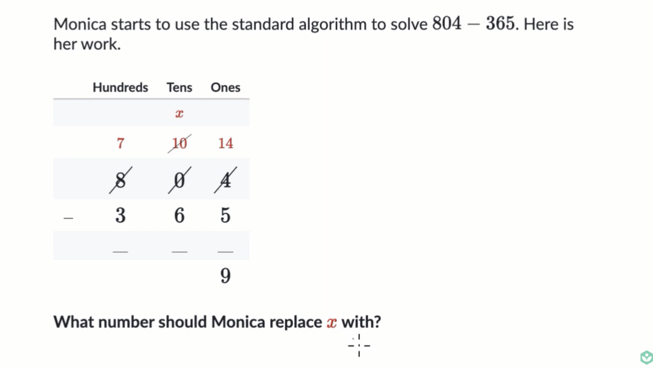 Khan Academy