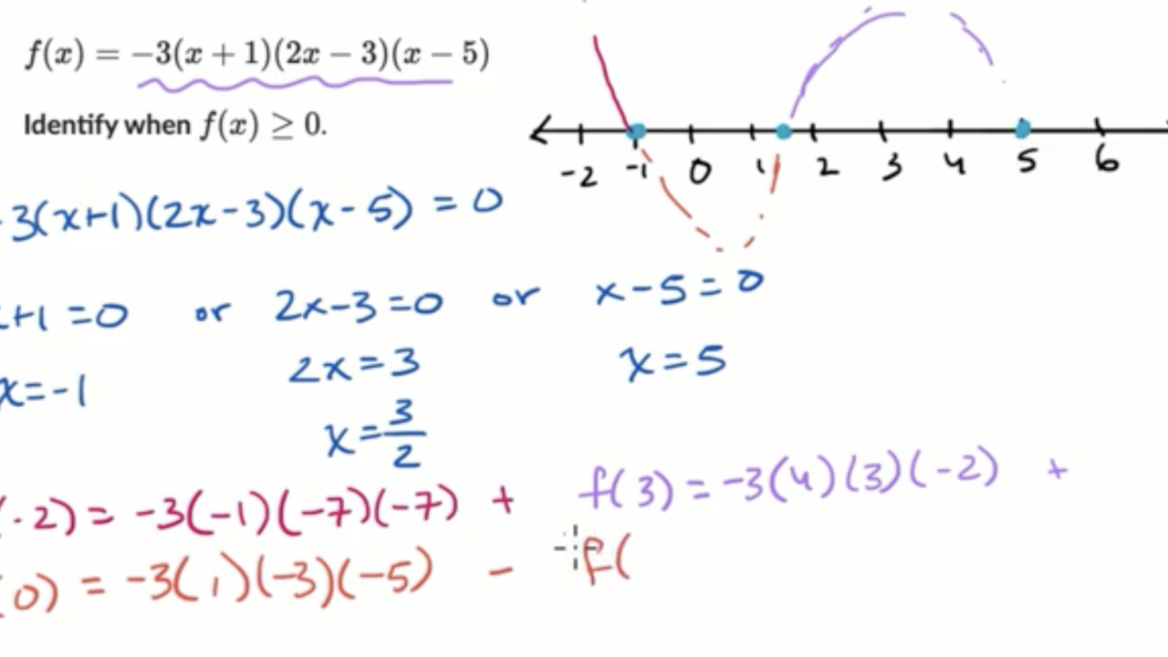 Khan Academy