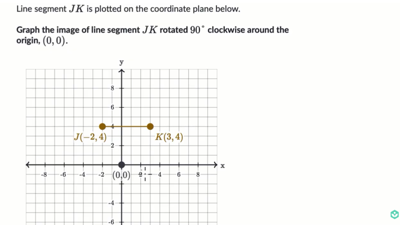 Khan Academy