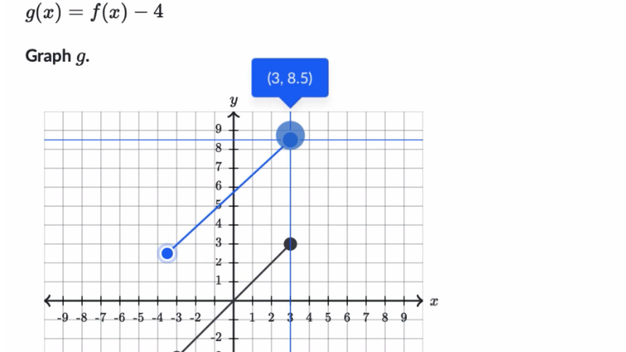 Khan Academy