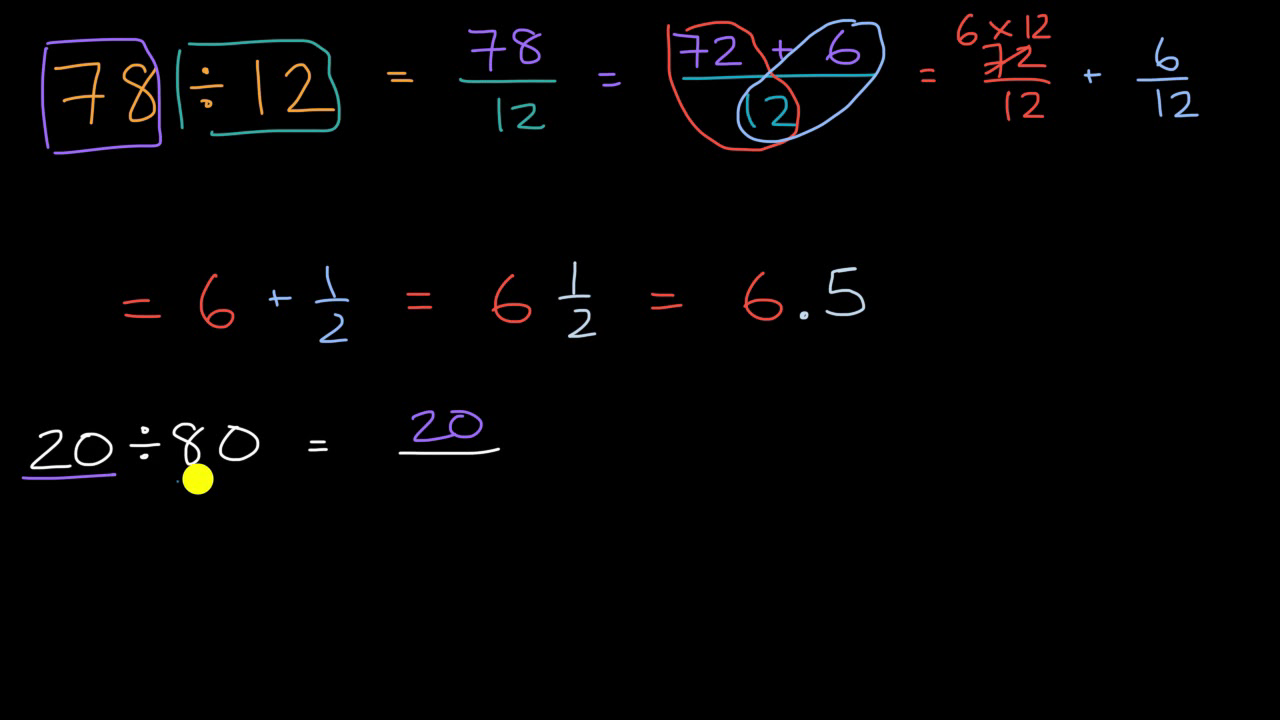 DIVISION  DECIMAL QUOTENT DIVISION - DIVISION WITH COMMA IN THE