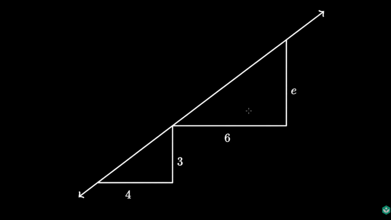 Khan Academy