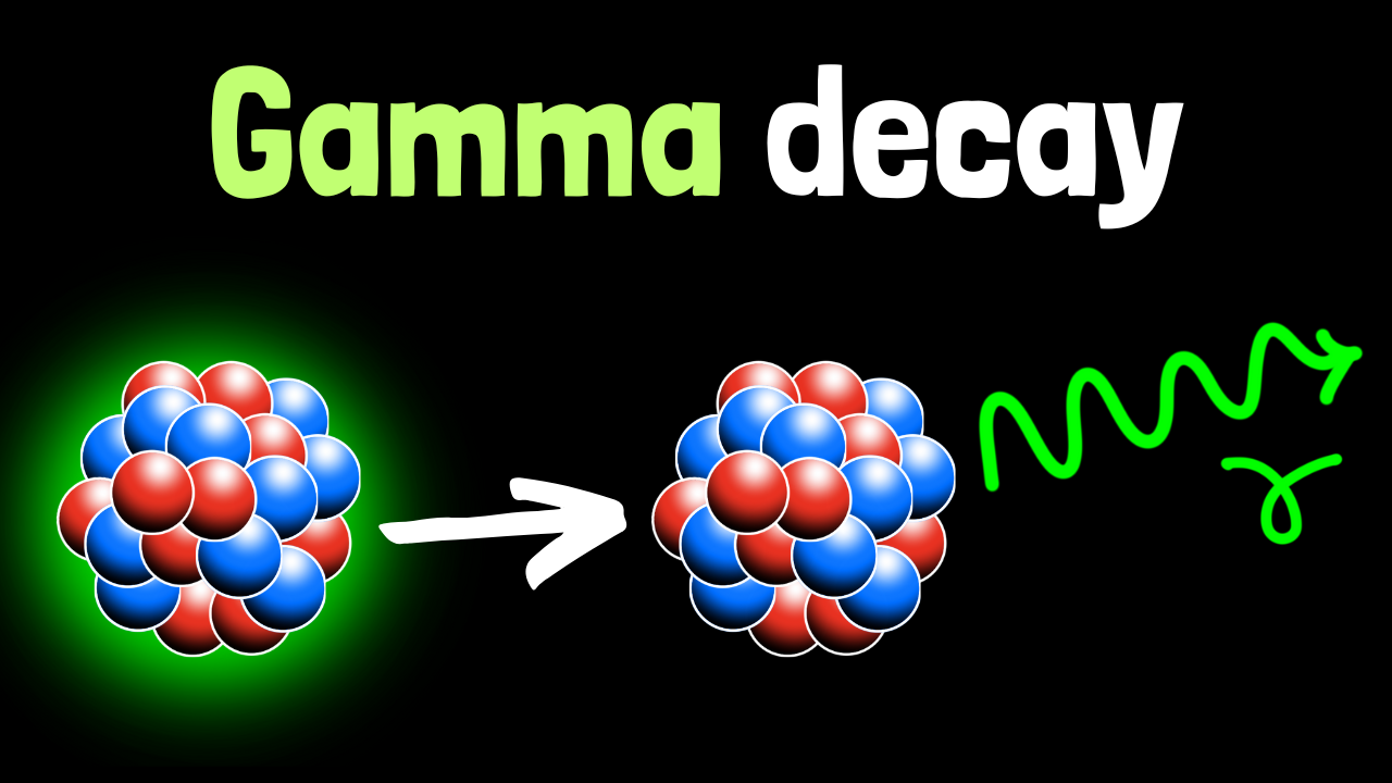 Radioactive decay (understand) (practice) | Khan Academy