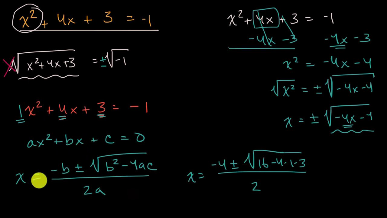 Quadratics Problem Solving